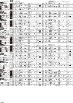 東京 - JRDV.sp