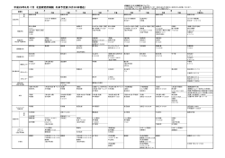 外来診療予定表2016年6月・2016年7月