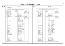 施工要領の改定比較表