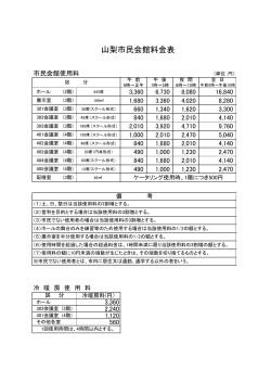 市民会館料金表