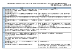 質問と回答（PDF） - 足立区観光交流協会
