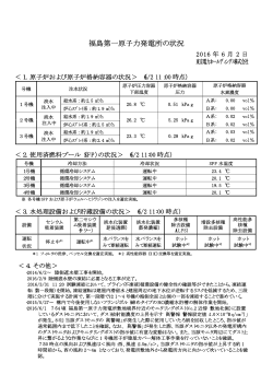 福島第一原子力発電所の状況