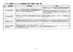 回答書（PDF：92.4KB）