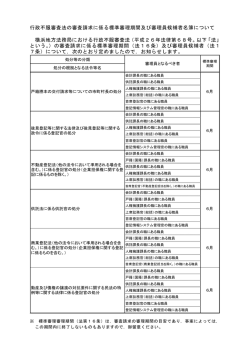 行政不服審査法の審査請求に係る標準審理期間及び審理員