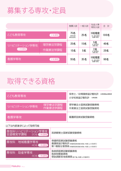 募集定員・取得できる資格