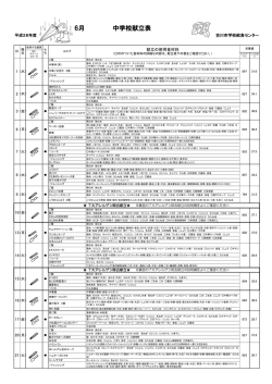 中学校用 [411KB pdfファイル]