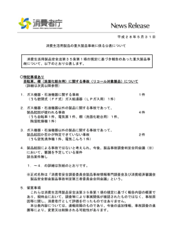 （自転車（無償部品交換）、棚（洗面化粧台用）（無償点検
