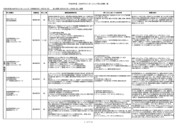 詳細はこちらのPDFファイルをご覧ください