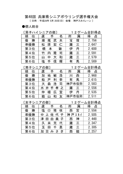 第48回 兵庫県シニアボウリング選手権大会