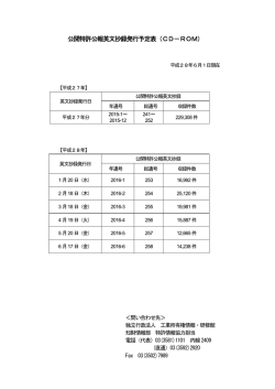 公開特許公報英文抄録発行予定表（CD－ROM）