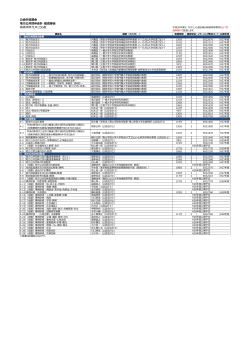 公会計協議会 地方公共団体会計・監査部会 継続研修カリキュラム表
