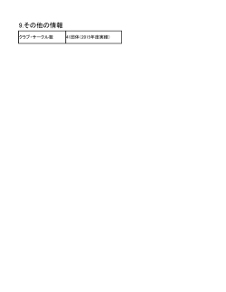9.その他の情報