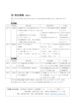 受・発注情報 H28-2 - 長野県中小企業振興センター