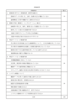 評価項目 配点 1 提案書の作り方（情報処理・資料作成能力） 情報や
