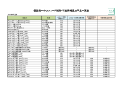 JANコード削除及び可変情報追加一覧
