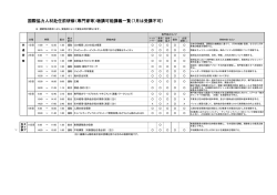 （専門家等）聴講可能講義一覧 - JICA（独立行政法人国際協力機構）