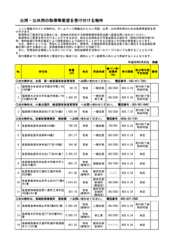 公用・公共用の取得等要望を受け付ける物件 - 福岡財務支局