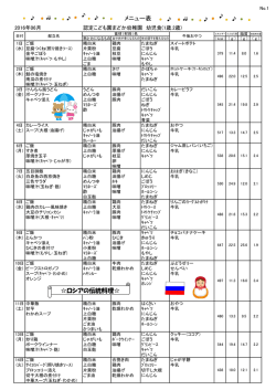 メニュー表 ロシアの伝統料理
