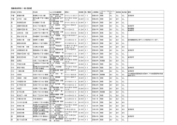 高齢者世帯向（一般）〔空家〕 (PDF形式, 91.42KB)