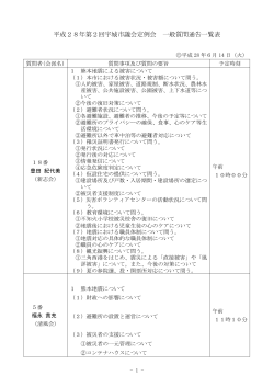 平成28年第2回宇城市議会定例会 一般質問通告一覧表