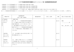 （ユニット型）施設整備費補助審査基準