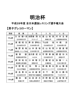 一覧表 - 日本レスリング協会公式サイト