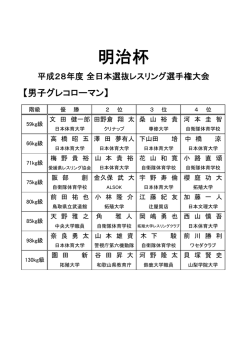 一覧表 - 日本レスリング協会公式サイト