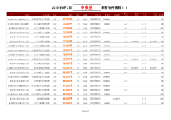 中央区新着物件リスト