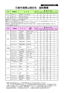 随時募集についてはこちら