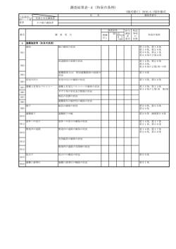 調査結果表-4（和泉市条例）