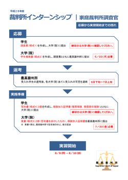 裁判所インターンシップ ｜家庭裁判所調査官
