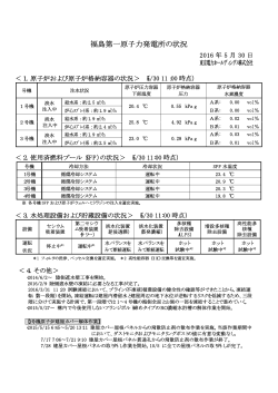 福島第一原子力発電所の状況