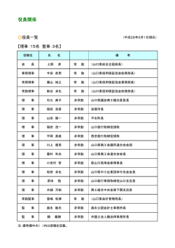 役員関係 - 山口県信用保証協会