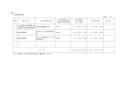 平成27年度高知県電源立地地域対策交付金事業評価報告書