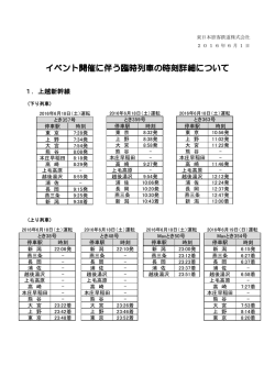 時刻詳細 - JR東日本 新潟支社