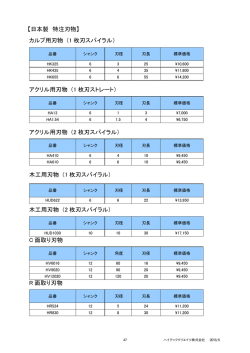 詳しくはコチラへ - ハイテッククリエイツ