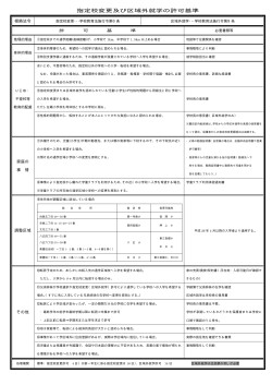 指定校変更及び区域外就学の許可基準