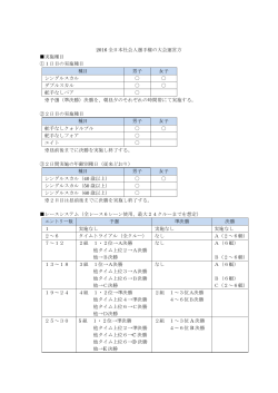 2016 全日本社会人選手権の大会運営方 実施種目 ①1日目の実施種目
