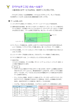 ゲームのやり方 - 日本パドルテニス協会