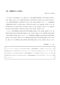 中国鉄鋼工業 4 月生産状況