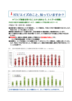 HIV/エイズのこと、知っていますか？