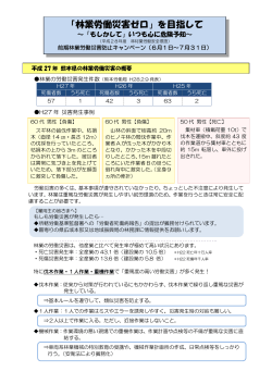 林業労働災害防止普及啓発パンフレット(PDF 約378KB)