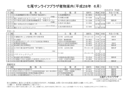 七尾サンライフプラザ - 公益財団法人 七尾市公共施設管理公社