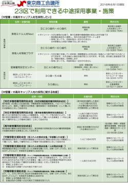 中途採用事業・施策