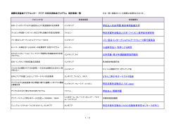 学校法人花田学園 東京有明医療大学 特定非営利活動法人日本