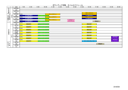 ボランティア活動 タイムスケジュール
