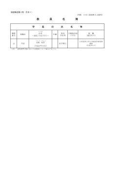 教員名簿 - 日本医科大学