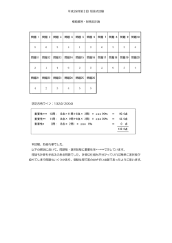平成28年第Ⅱ回 短答式試験 模範解答・財務会計論 問題 1 問題 2 問題