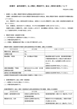診療所・歯科診療所（法人開設）開設許可（届出）事項の変更