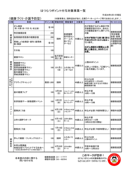 ポイント対象事業一覧（PDF：140KB）